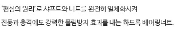 제품의 간단한 설명
