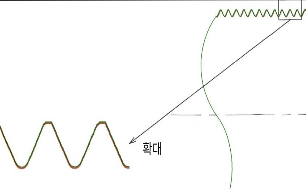 이미지 2