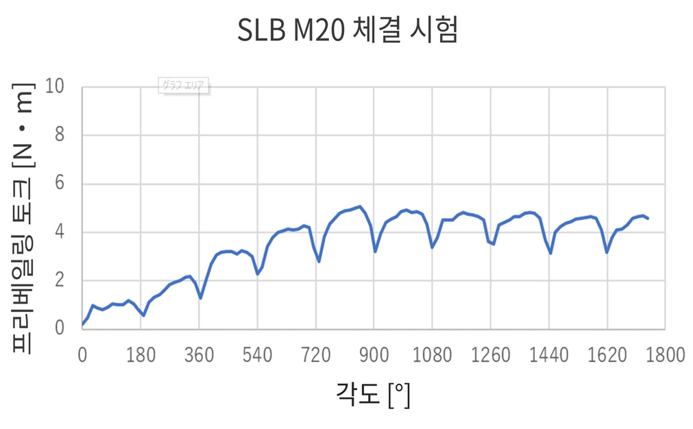 이미지 3