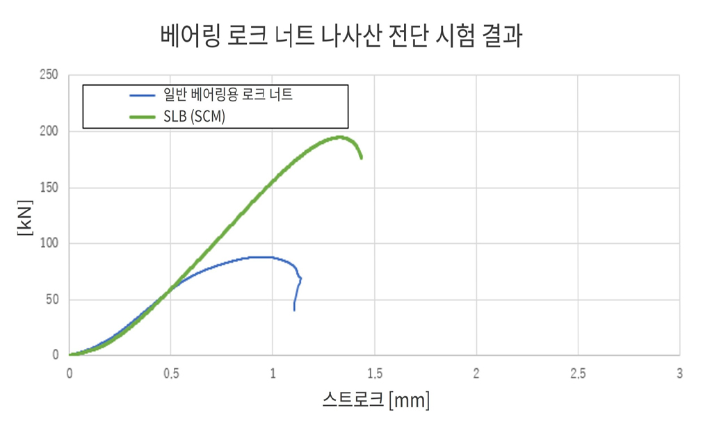 이미지 2
