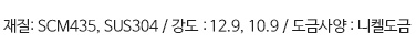 제품의 간단한 설명