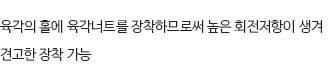 제품의 간단한 설명